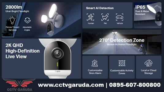 Fitur TP-Link Tapo Semarang - C720 Fitur TP-Link Tapo Semarang - C720