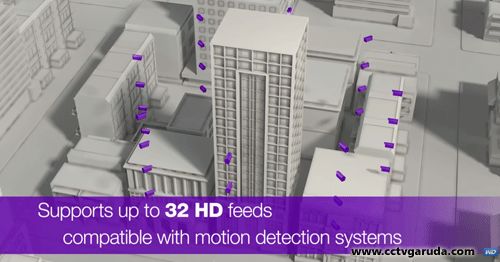 harddisk cctv wd purple