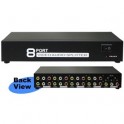 VIDEO DISTRIBUTOR 4-8CH