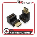 Konektor L HDMI