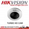 Kamera CCTV Fish Eye